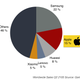 Image for article titled Why Europe is so wary of US tech giants